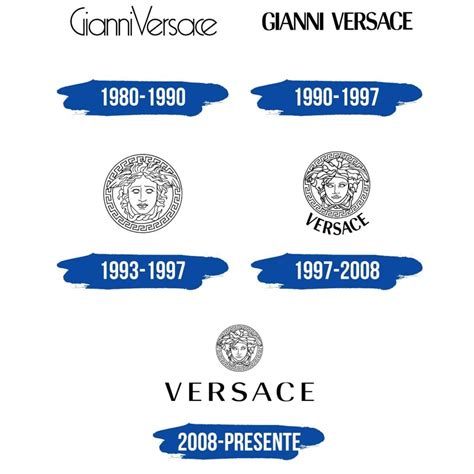 versace fundadora|historia de versace.